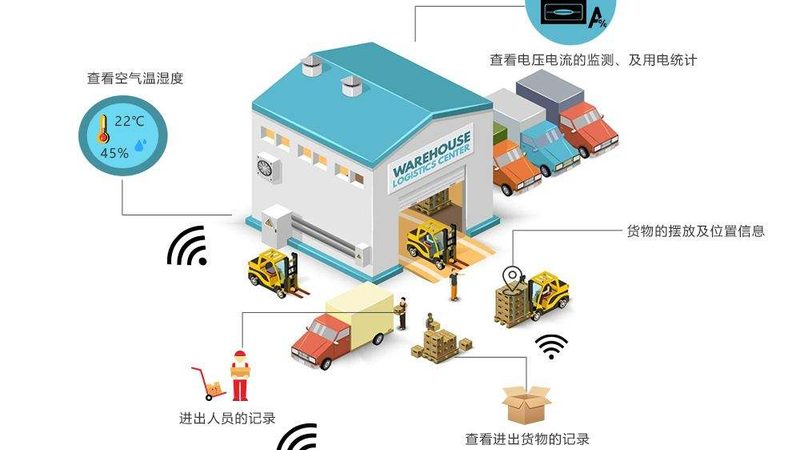 穿梭车货架托盘适配：关键规格与选择策略**