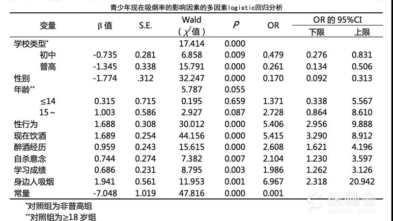 塑料托盘承重标准解析：关键参数与选购要点
