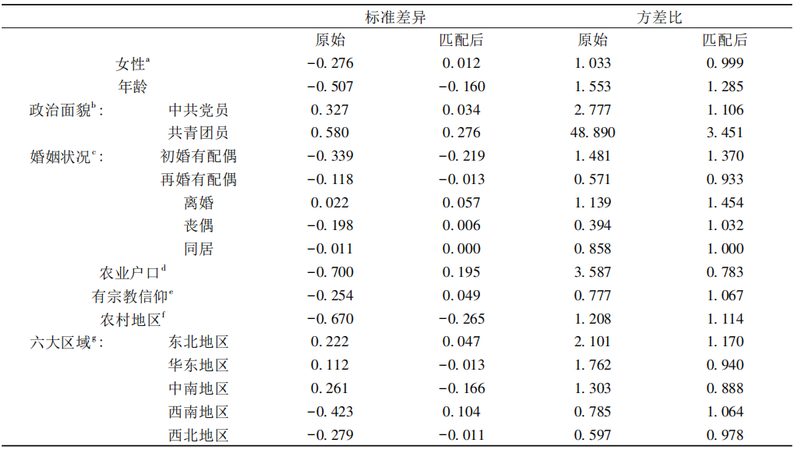 模具货架安装流程详解