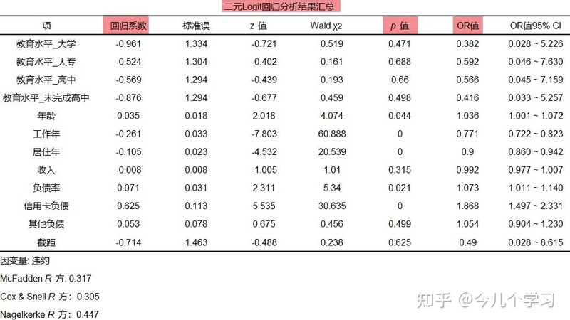 加厚周转箱承重等级，揭秘仓储物流的“隐形”关键**