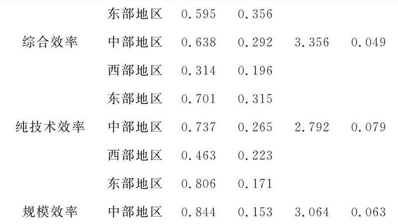 重型货架设计规范要求：确保仓储安全与效率的关键**