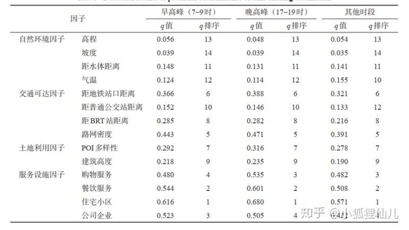 自动化立体货架：揭秘其核心报价构成**