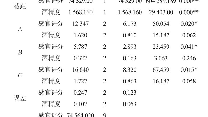 自动化输送线报价背后的成本逻辑，你未必清楚
