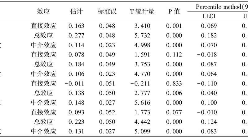 自动化立体仓库设备性价比高